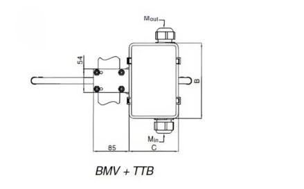 Комплект для токосъёмника Multiconductor BMV/TTB