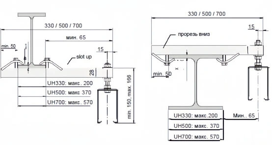 Опорный кронштейн Click Ductor UH700