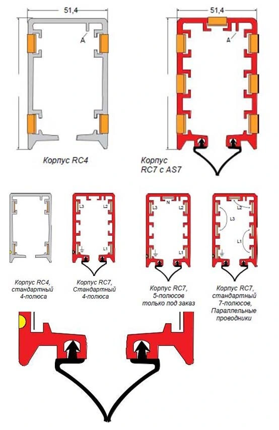 Троллейный шинопровод AKAPP-STEMMANN Click-Ductor