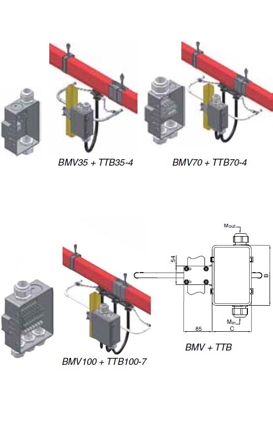 Троллейный шинопровод AKAPP-STEMMANN Multiconductor