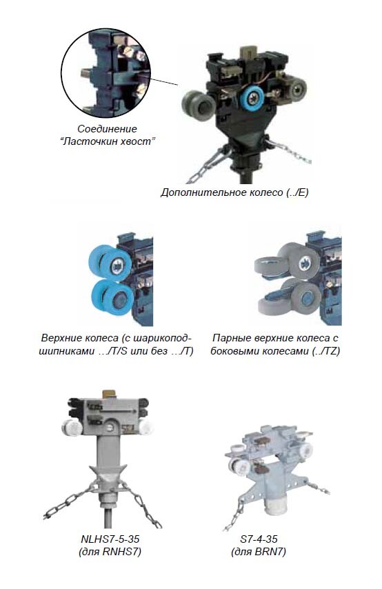 Троллейный шинопровод AKAPP-STEMMANN Multiconductor