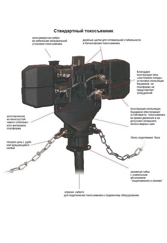 Троллейный шинопровод AKAPP-STEMMANN Click-Ductor